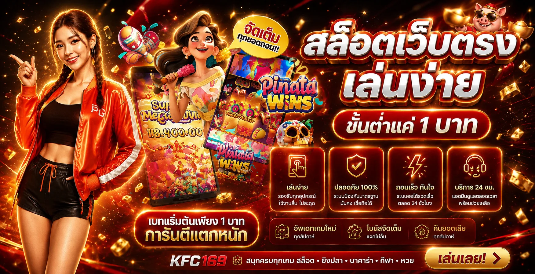 สล็อตเว็บตรง KFC169 เริ่มเดิมพันตามงบที่กำหนด